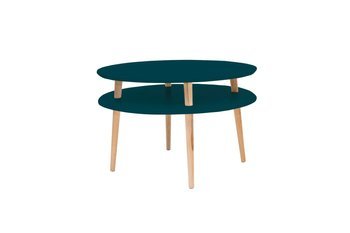 Round Coffee Tables Coffee Tables Furniture Ragaba